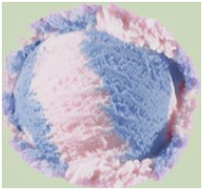 Cotton Candy Ice Cream